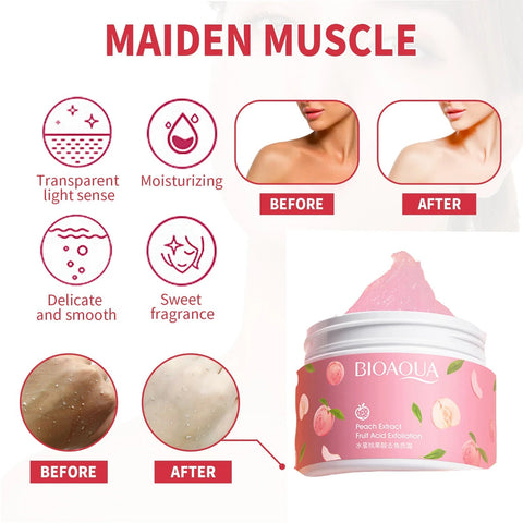 BioAqua Face Gel